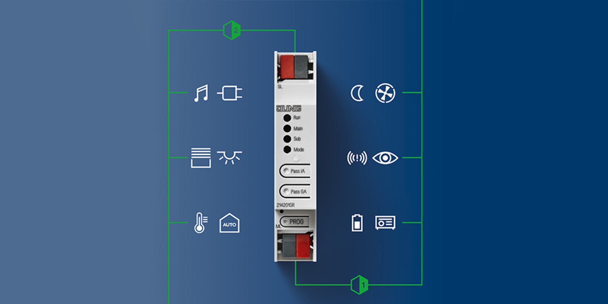 KNX Bereichs- und Linienkoppler bei Elektro Degel GmbH in Schloßvippach